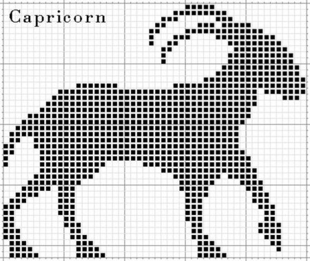 Филейная схема знаки зодиака