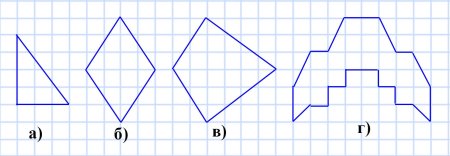 Равные многоугольники равные фигуры