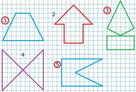 Чертить фигуры 2 класс