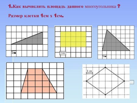 Площади фигур на квадратной решетке