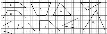 Площади фигур на квадратной решетке