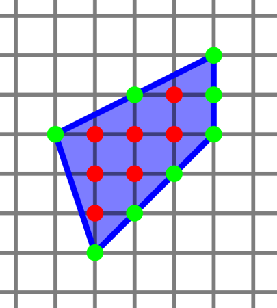 Многоугольники на решётке формула пика