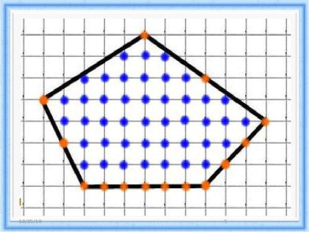 Площадь пятиугольника формула пика
