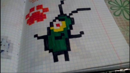 Рисунок Эдисона по клеткам