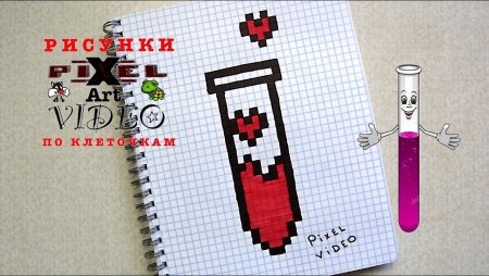 Рисунки по клеткам косметика