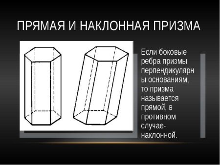 8 Угольная Наклонная Призма