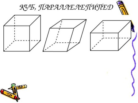 Правильная четырехугольная Призма на клеточках