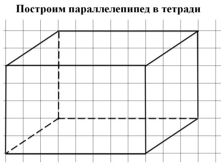 Наклонная Призма с основанием треугольник
