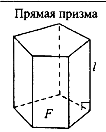 Наклонная четырехугольная Призма