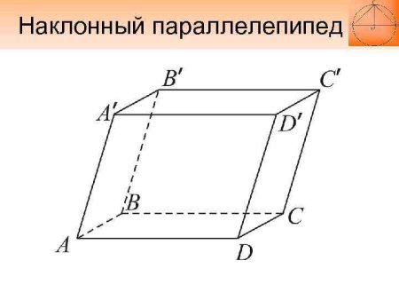 Наклонная шестиугольная Призма