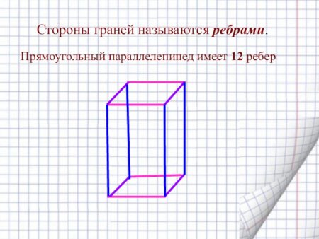Как начертить параллелепипед