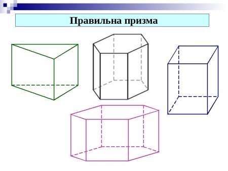 Правильная н угольная Призма