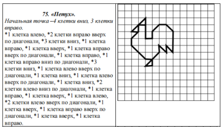 Рисунки по клеточкам 1 клетка вправо