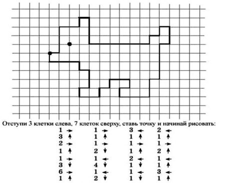 Рисунки по клеточкам для дошкольников