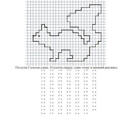 Графический диктант Белочка для дошкольников 6-7 лет