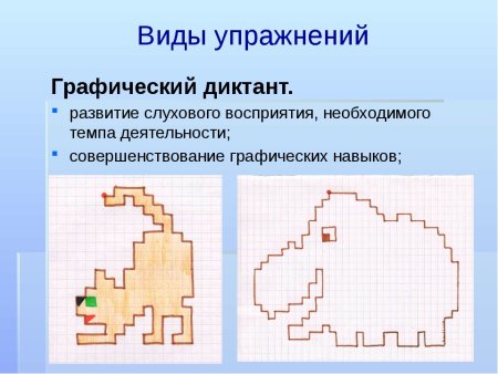 Графический диктант по клеточкам
