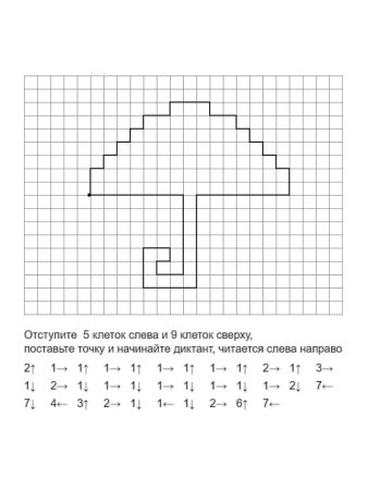 Математический диктант по клеточкам для дошкольников