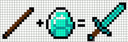 Рисунки в клеточку майнкрафт