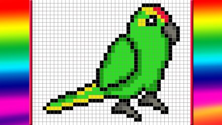 Рисунки по клеточкам попугайчик