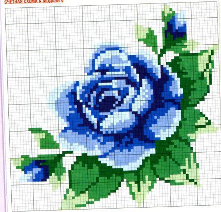 Вышивка крестом цветы