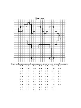 Графический диктант для дошкольников верблюд