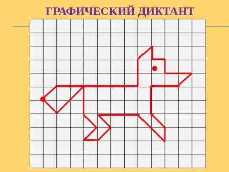 Графический диктант лиса