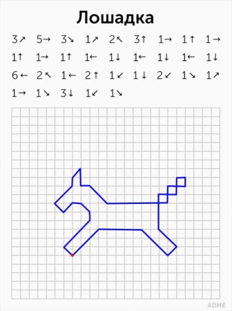 Графические диктанты