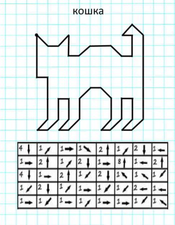 Графический диктант по диагонали для дошкольников