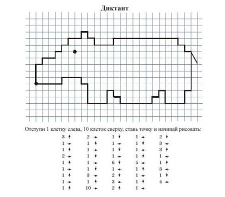 Графический диктант гиппопотам