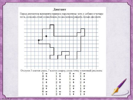 Графический слуховой диктант для дошкольников