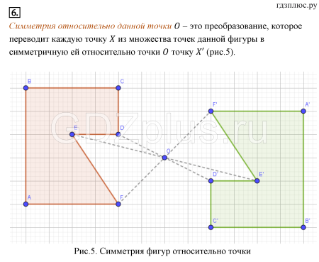 Построение симметричных фигур относительно точки