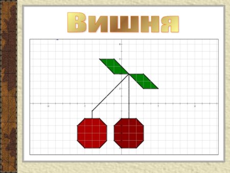 Рисунок по координатам вишня