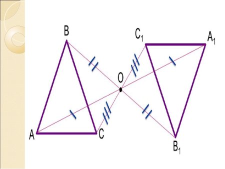 ВПР по математике 6 класс симметричные фигуры