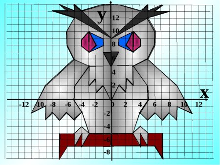 Центральная симметрия звезда пятиконечная звезда