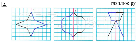 Центральная симметрия пятиугольника
