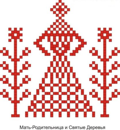 Белорусский орнамент Макошь