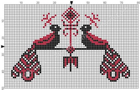 Птички-вышивка крестом на рушнике