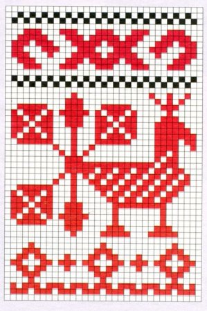 Узоры обереги славян