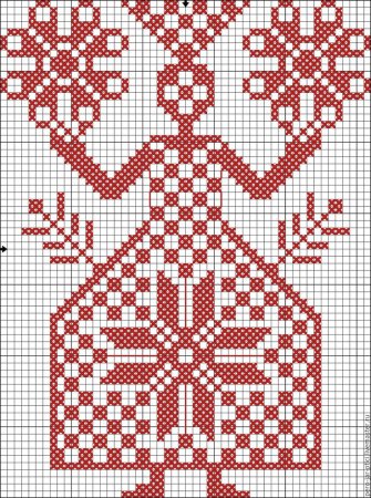 Народная вышивка Макошь