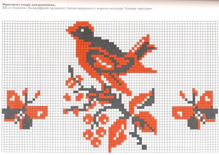 Схема вышивки рушника с птицами