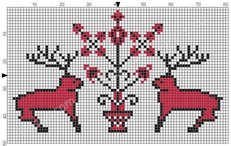 Олень в народной вышивке