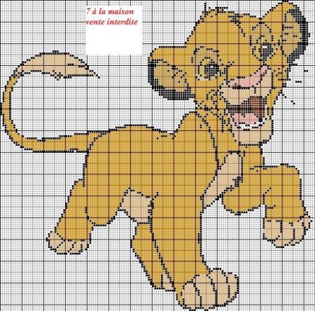 ПЮСЛА Король Лев