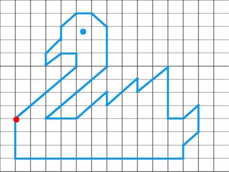 Рисунок по клеткам графический