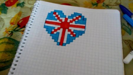 Флаг в клетку рисунок