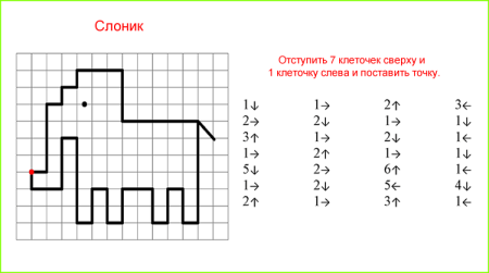 Задания для дошкольников графический диктант