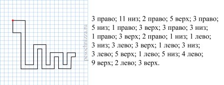 Графический диктант змейка для дошкольников