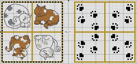 Бискорню с котиками схемы