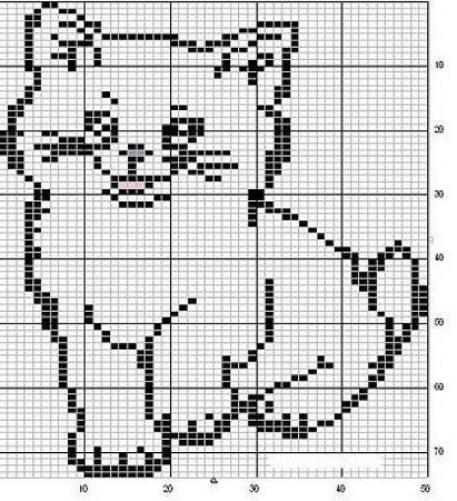 Кот по клеточкам