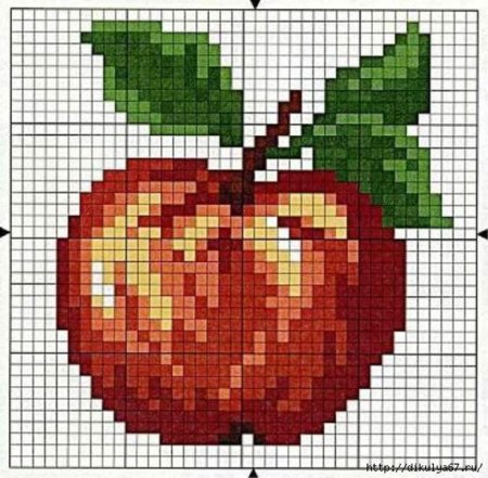 Фрукты по клеточкам