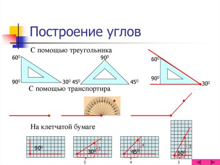 Как измерить треугольник транспортиром